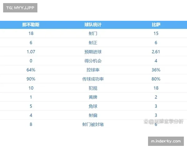西甲毕尔巴鄂竞技对赫塔费比赛比分预测分析